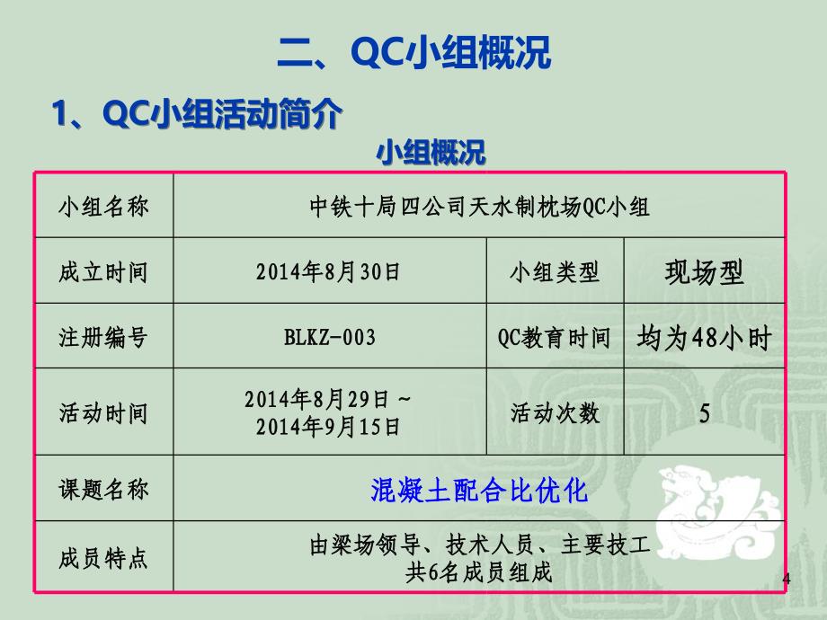 外观质量检查PPT课件.ppt_第4页