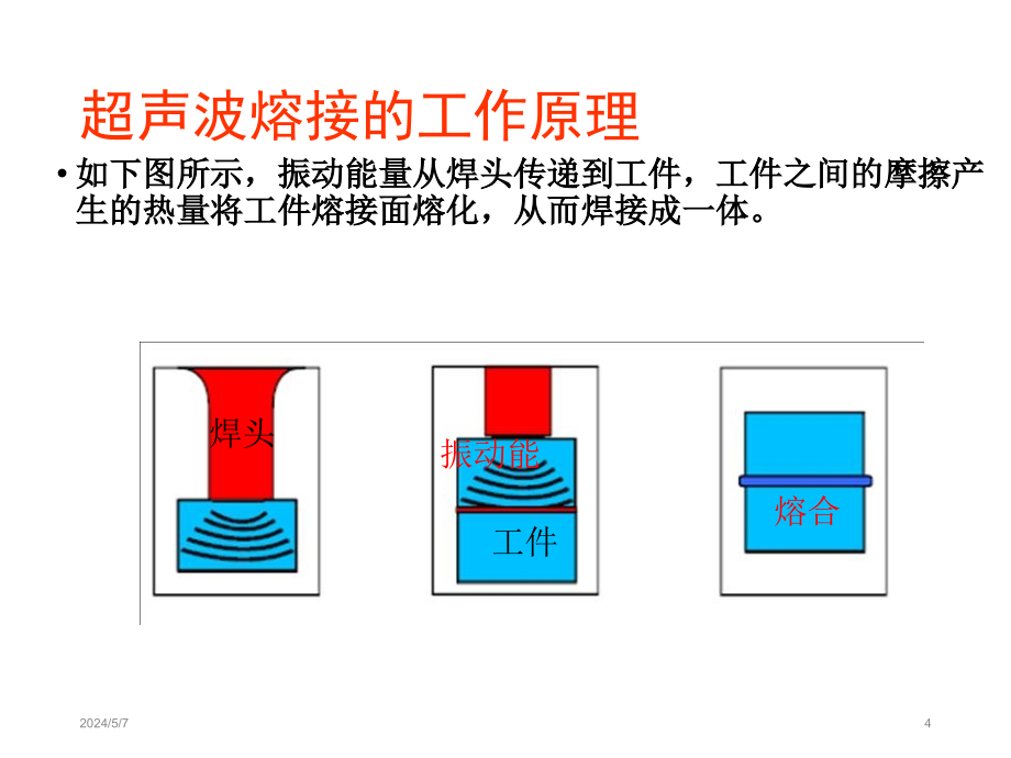 超声焊接工艺知识培训PPT课件.ppt_第4页