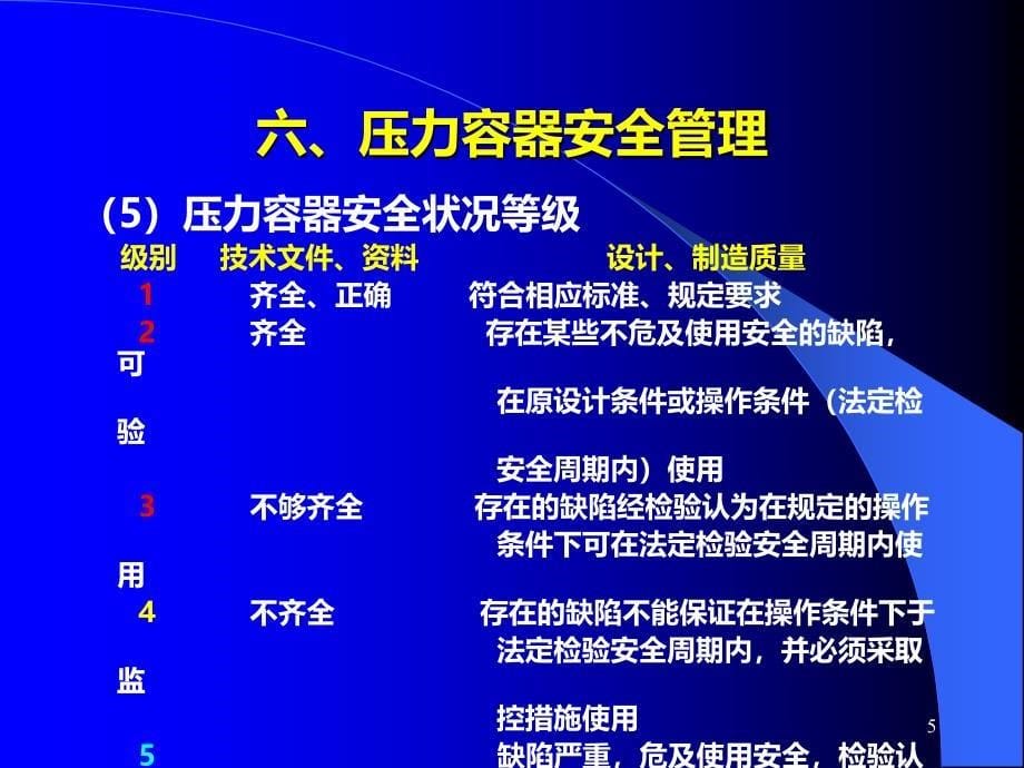 压力容器使用安全管理课件PPT课件.ppt_第5页