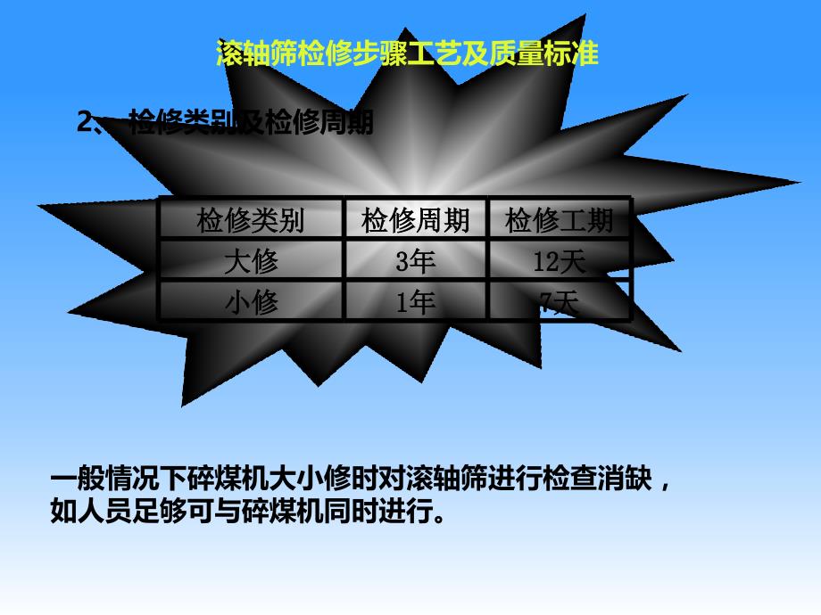 滚轴筛检修步骤工艺及质量标准PPT课件.ppt_第4页