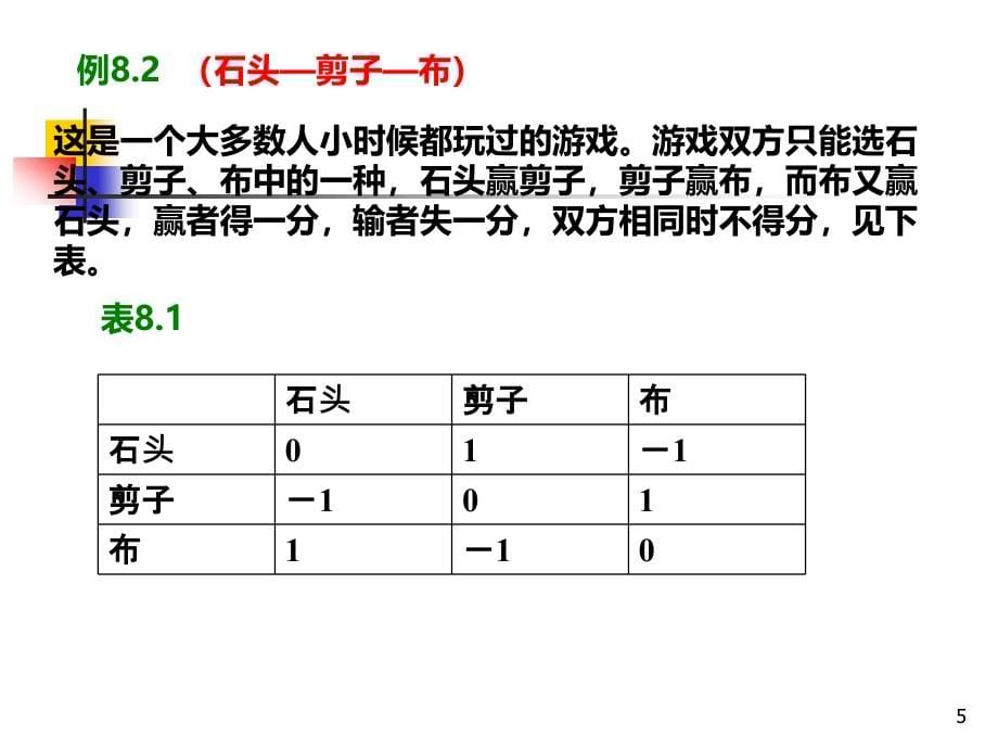 数模(对策与决策模型)PPT课件.ppt_第5页