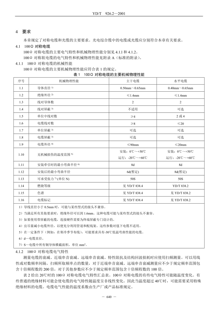 （电力行业）第部分综合布线用电缆、光缆技术要求（_第2页