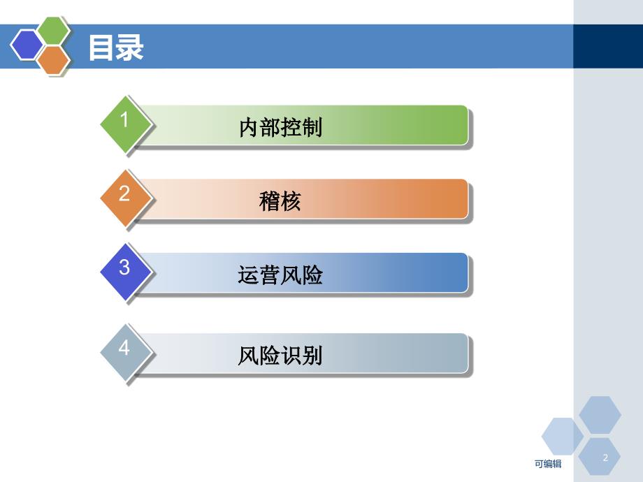 零售业内部风险PPT课件.ppt_第2页