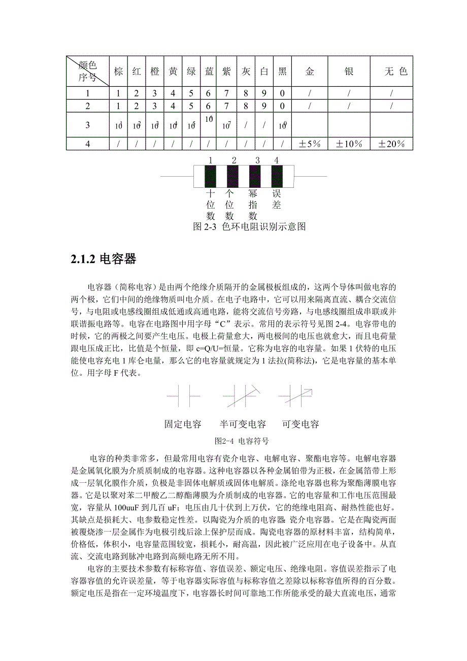 （电子行业企业管理）电子元件基础_第3页