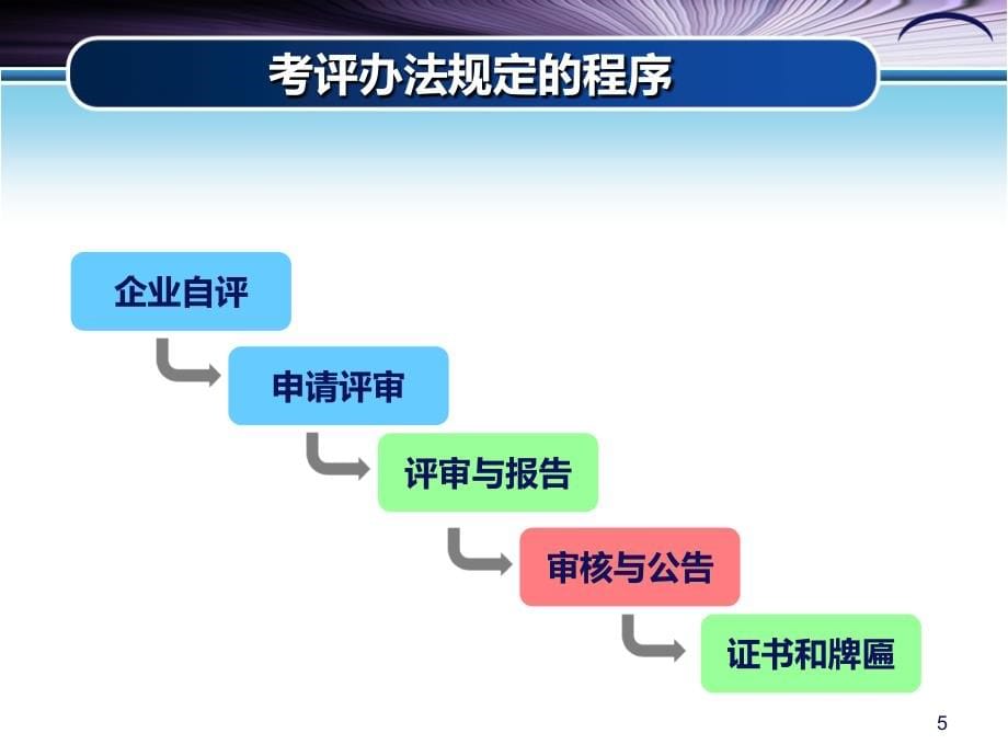 冶金等工贸企业标准化网上申报流程(讲课版)PPT课件.ppt_第5页