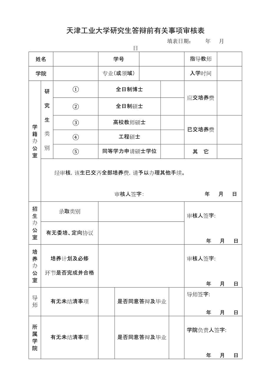 天津工业大学研究生答辩前有关事项审核表_第1页