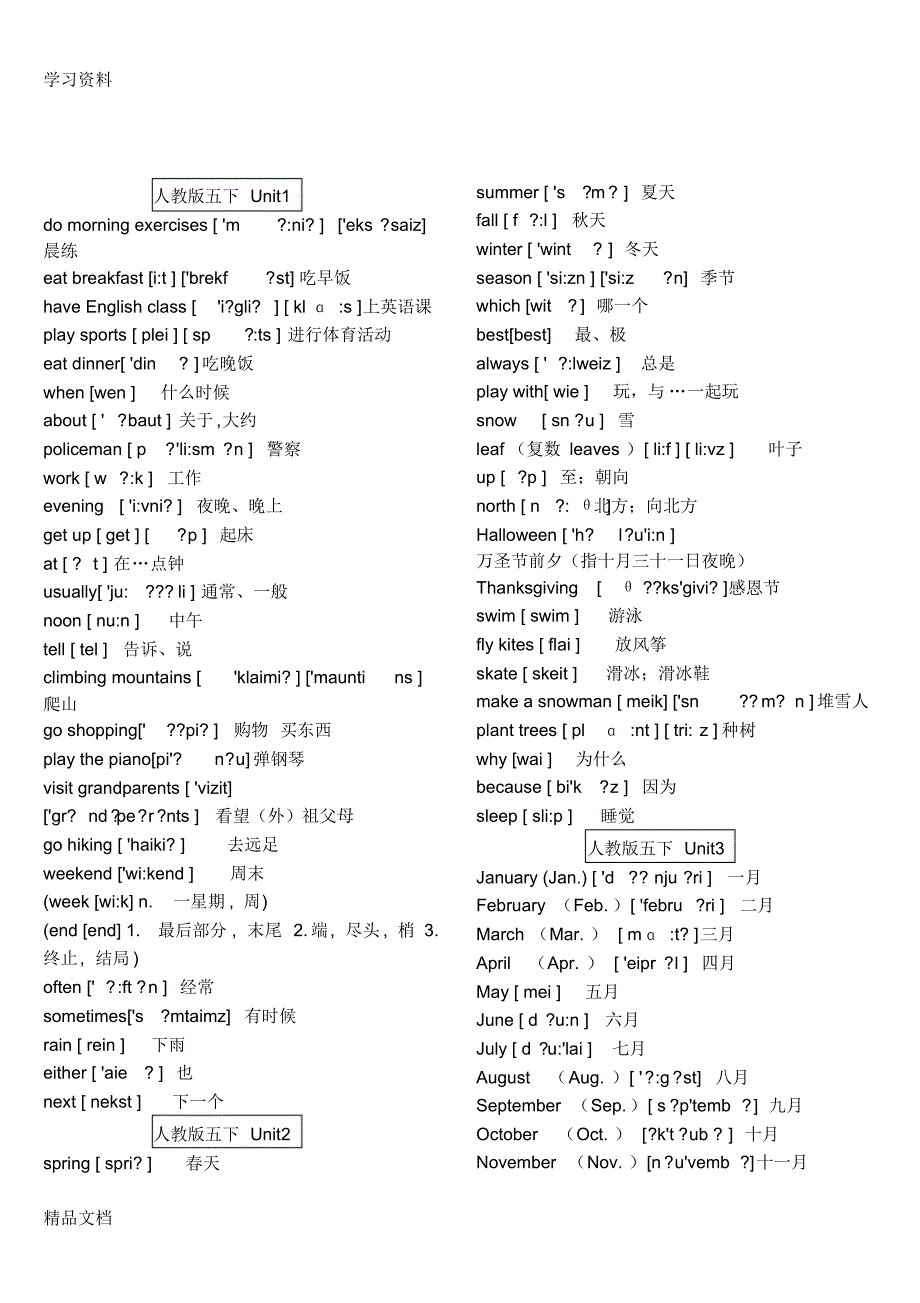 最新人教版小学五级下册单元词汇表(带音标)教学文案.pdf_第1页