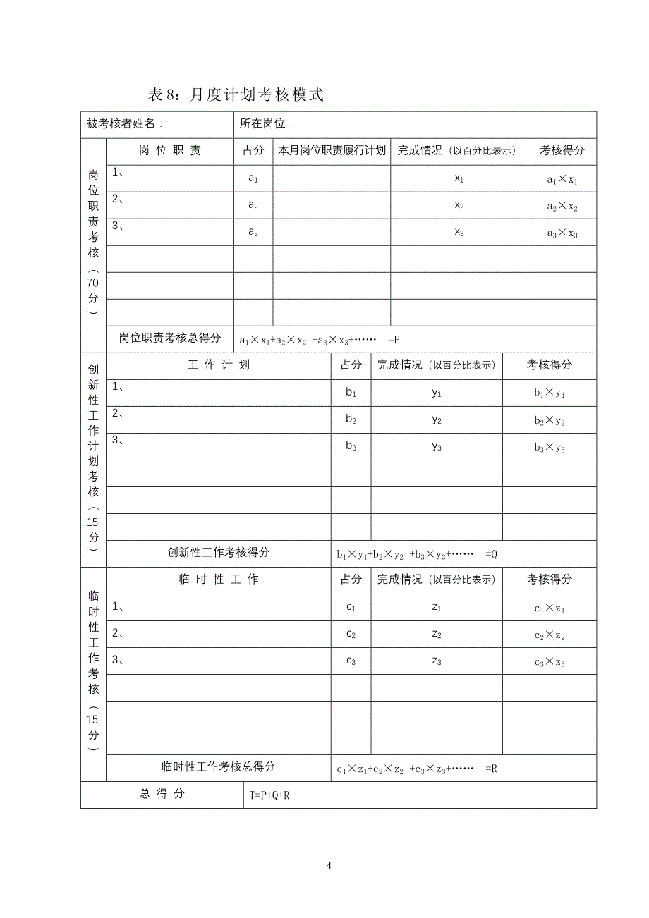 创伟集团组织和流程设计附件3：经营者分配模式_第4页