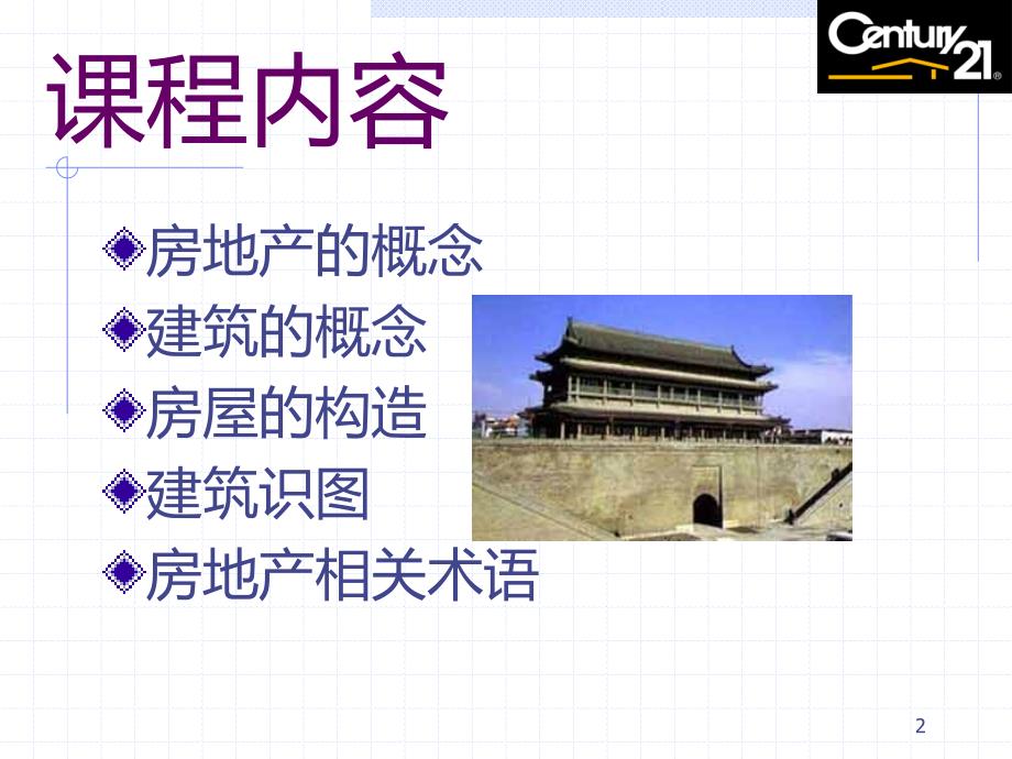 世纪房地产建筑基础知识PPT课件.ppt_第2页