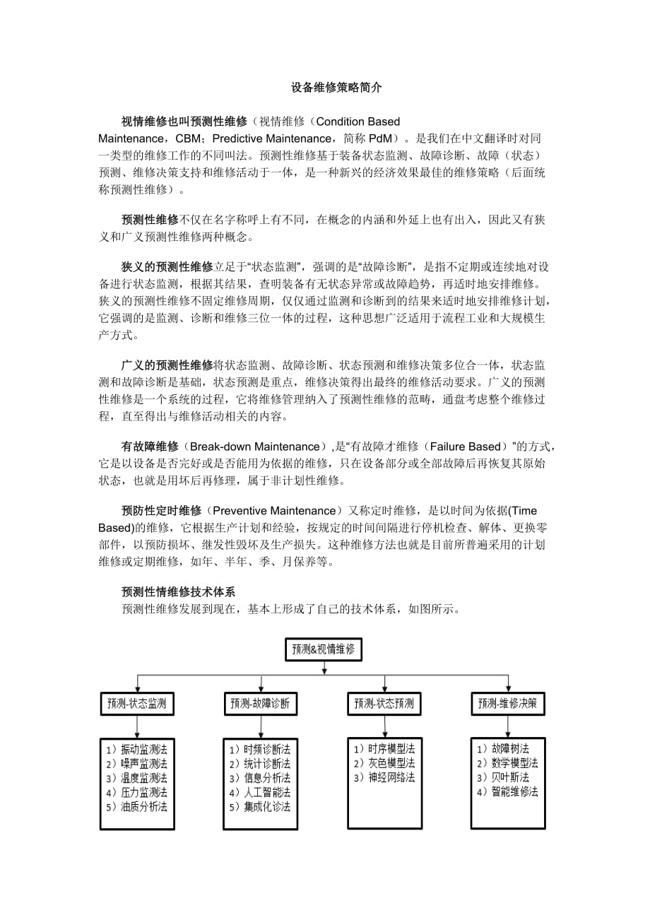 设备维修策略简介_第1页