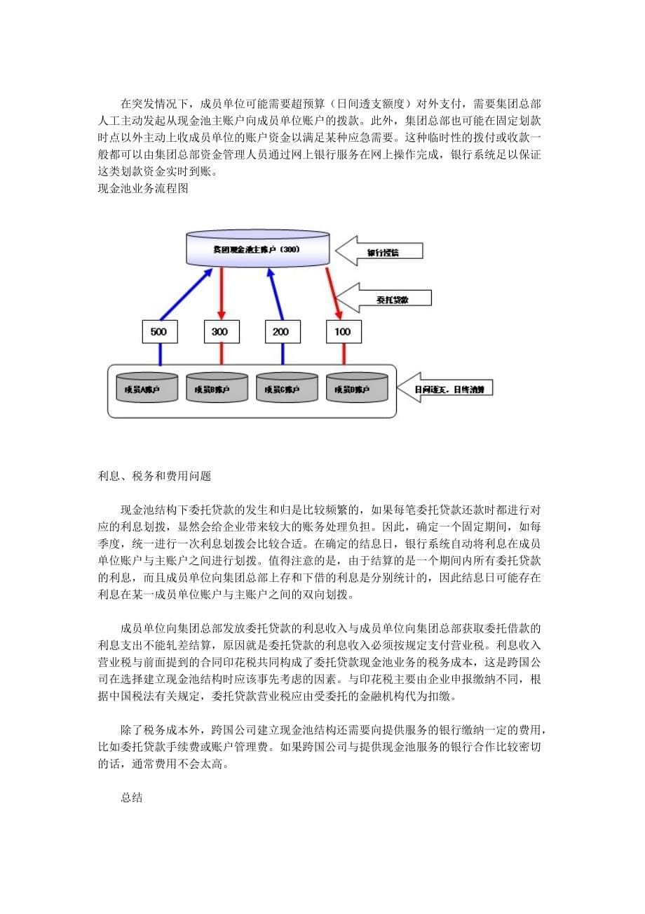 （资金管理）集团本外币现金池_第5页