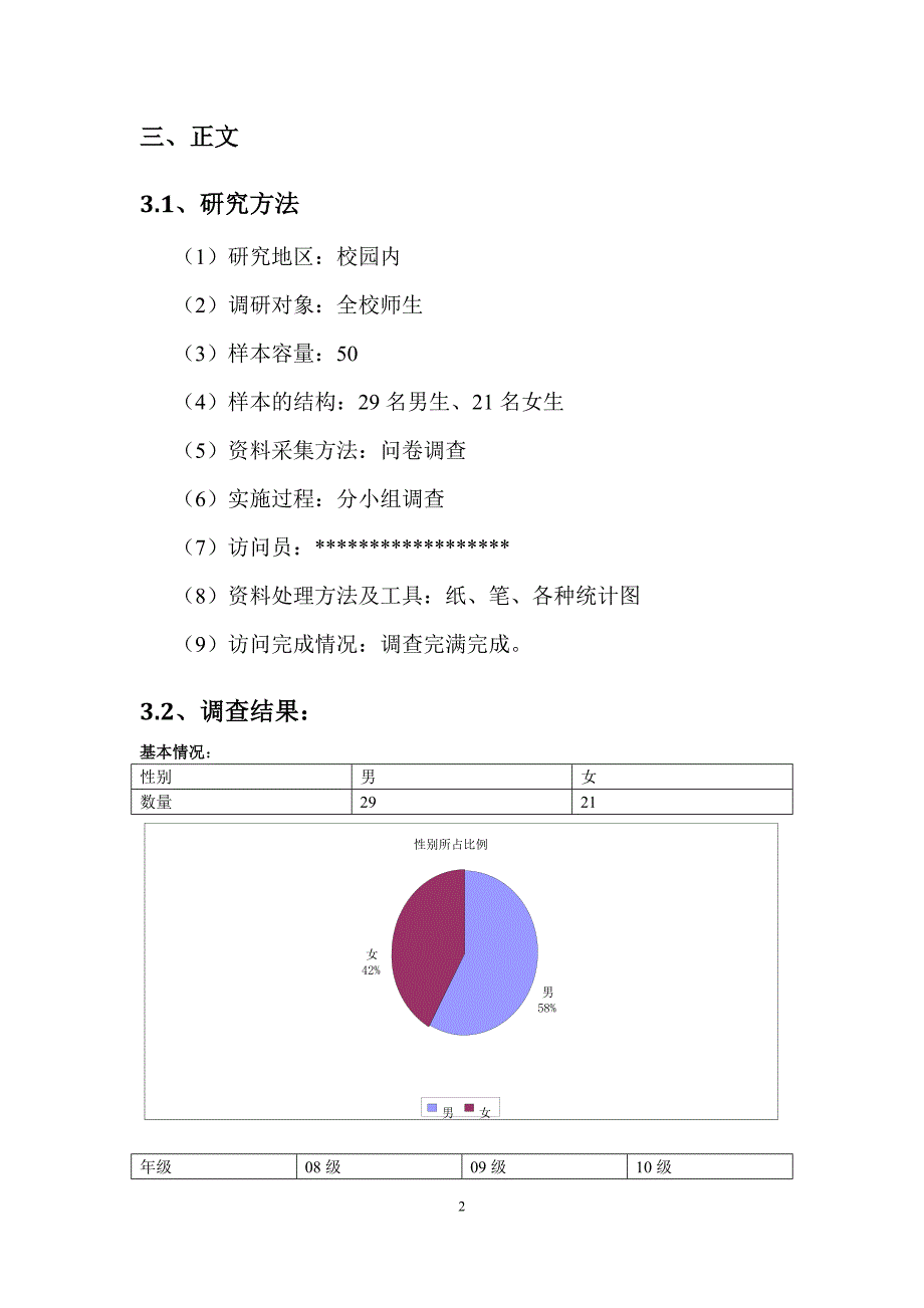 关于学校饭堂形象调查报告_第2页