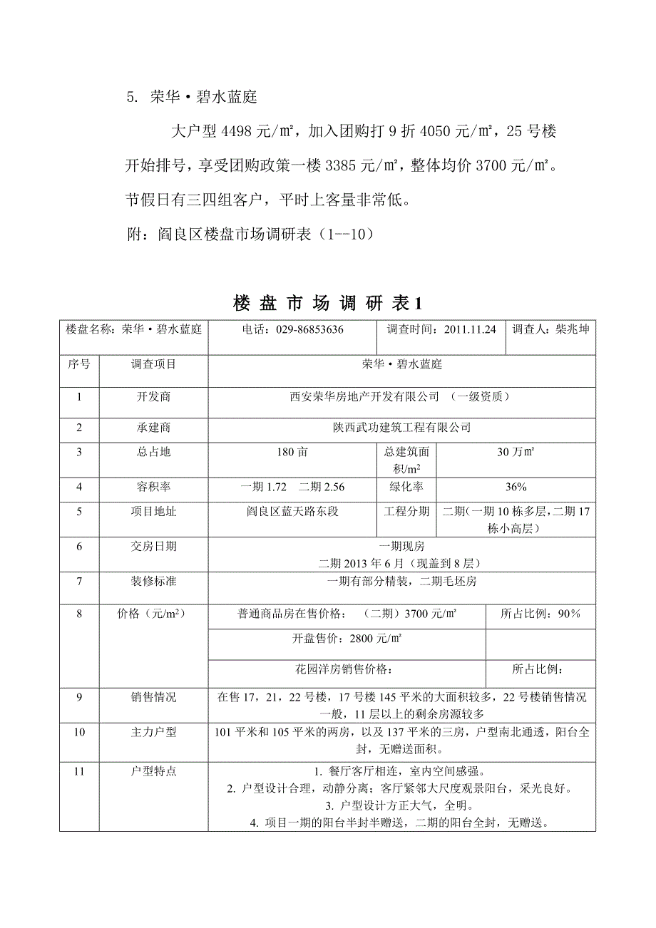 （地产市场分析）阎良区房地产市调报告_第2页