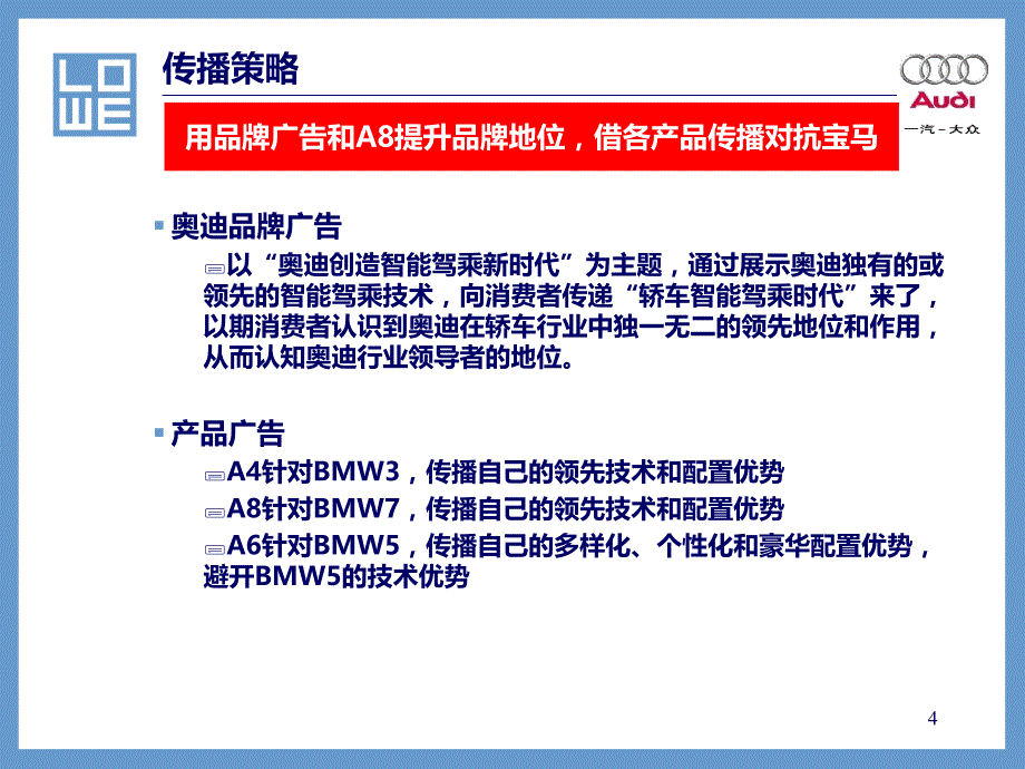 一汽大众奥迪汽车传播策略和传播规划页PPT课件.ppt_第4页