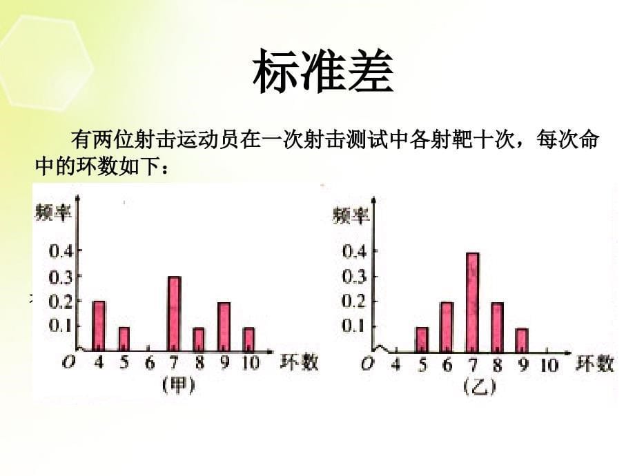 高中数学用样本的数字特征估计总体标准差课件新人教A必修.ppt_第5页