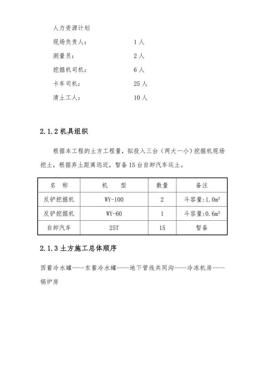 上海虹桥国际机场扩建工程能源中心工程土方专项工程施工组织设计方案_第4页