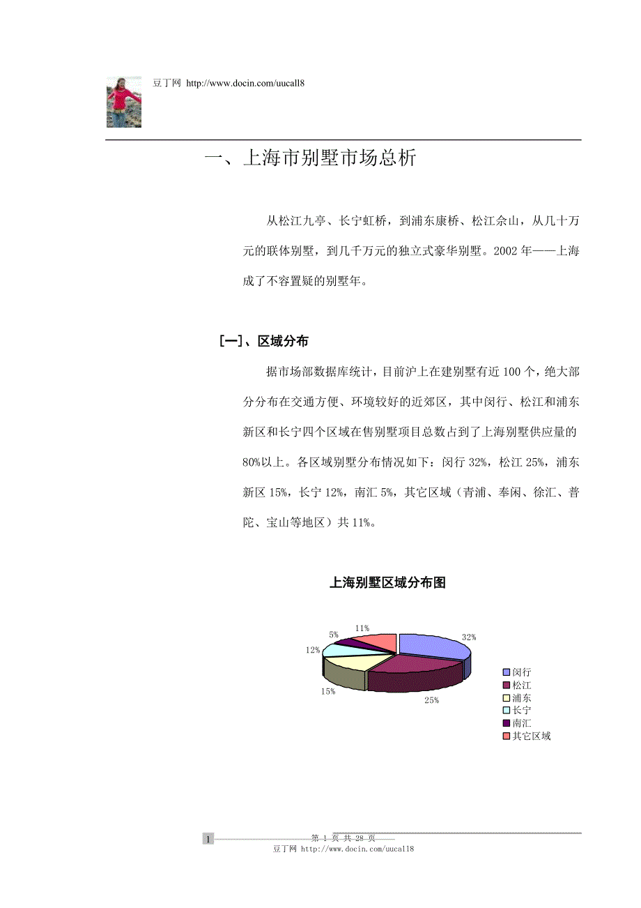 （地产市场分析）房地产精品文档上海别墅报告(上)_第1页