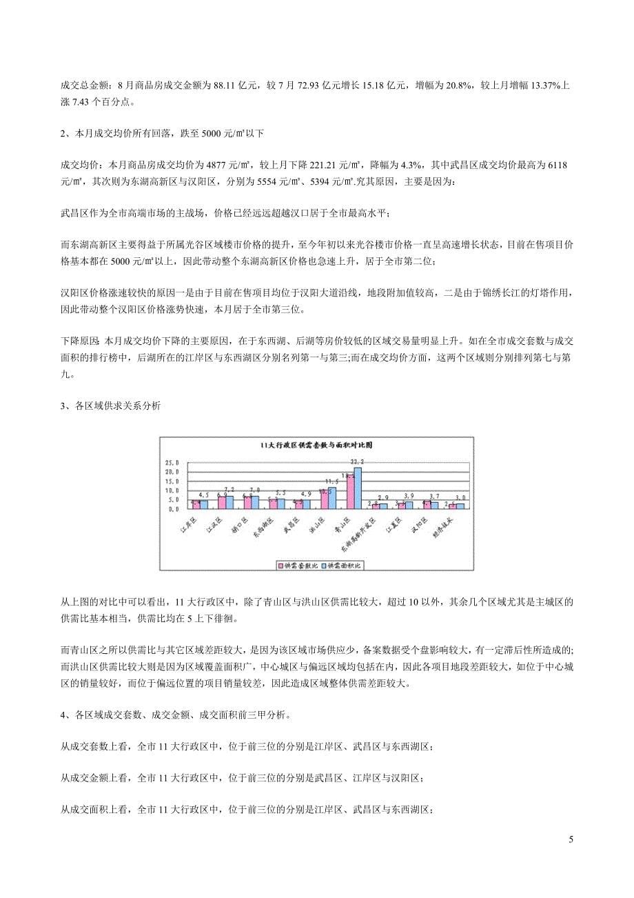 （地产市场分析）武汉房地产市场形势报告_第5页