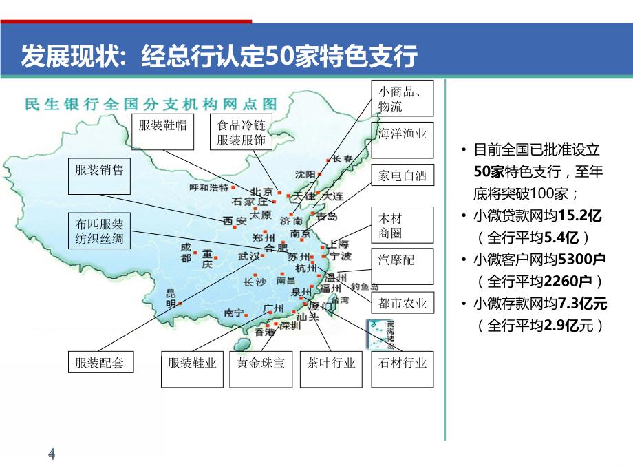 浅谈如何建设特色支行PPT课件.ppt_第4页