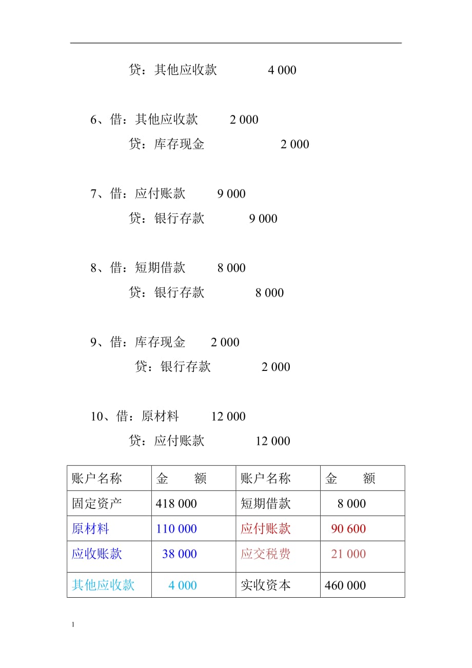 借贷记账法练习题讲义教材_第3页