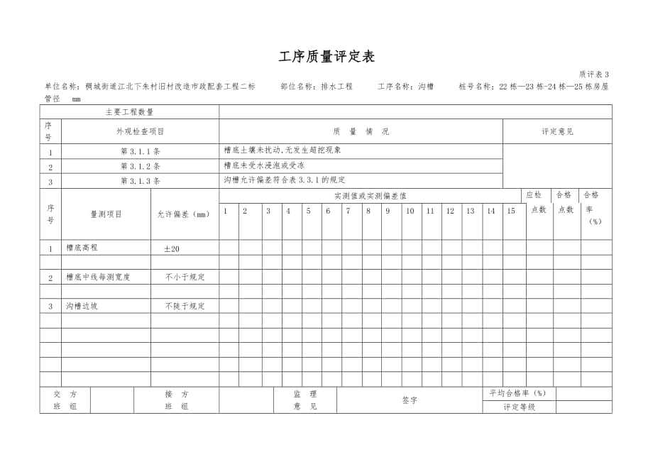 工序质量评定表D400_第1页