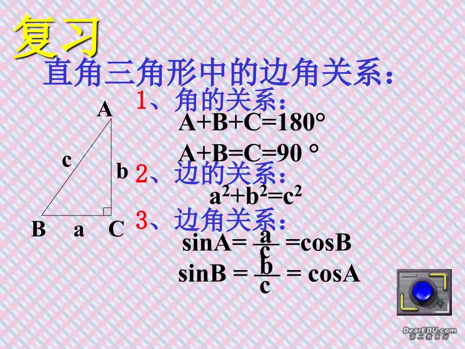 高一数学余弦定理 人教.ppt_第1页