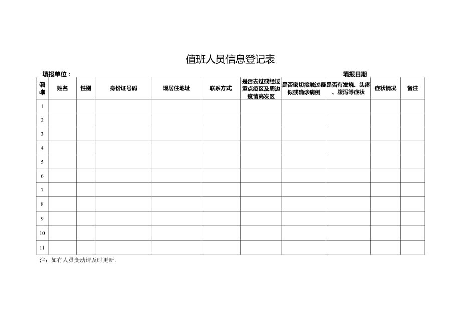 值班人员信息登记表(用)_第1页