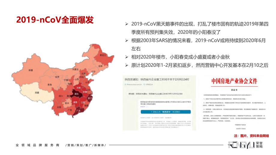 疫情之后地产行业十大情景-2020_第4页