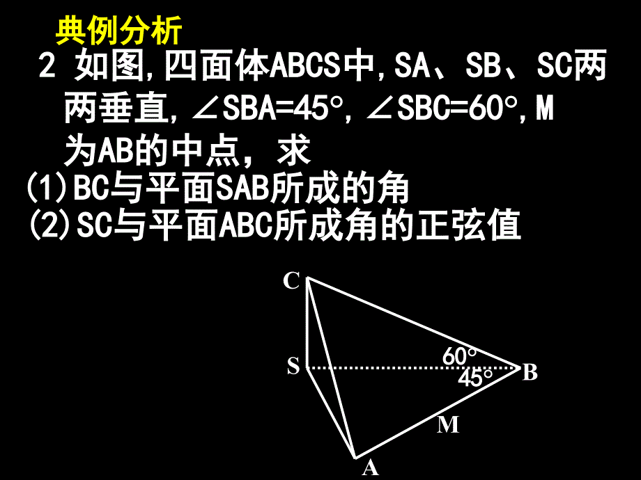 立体几何会考复习.ppt_第3页