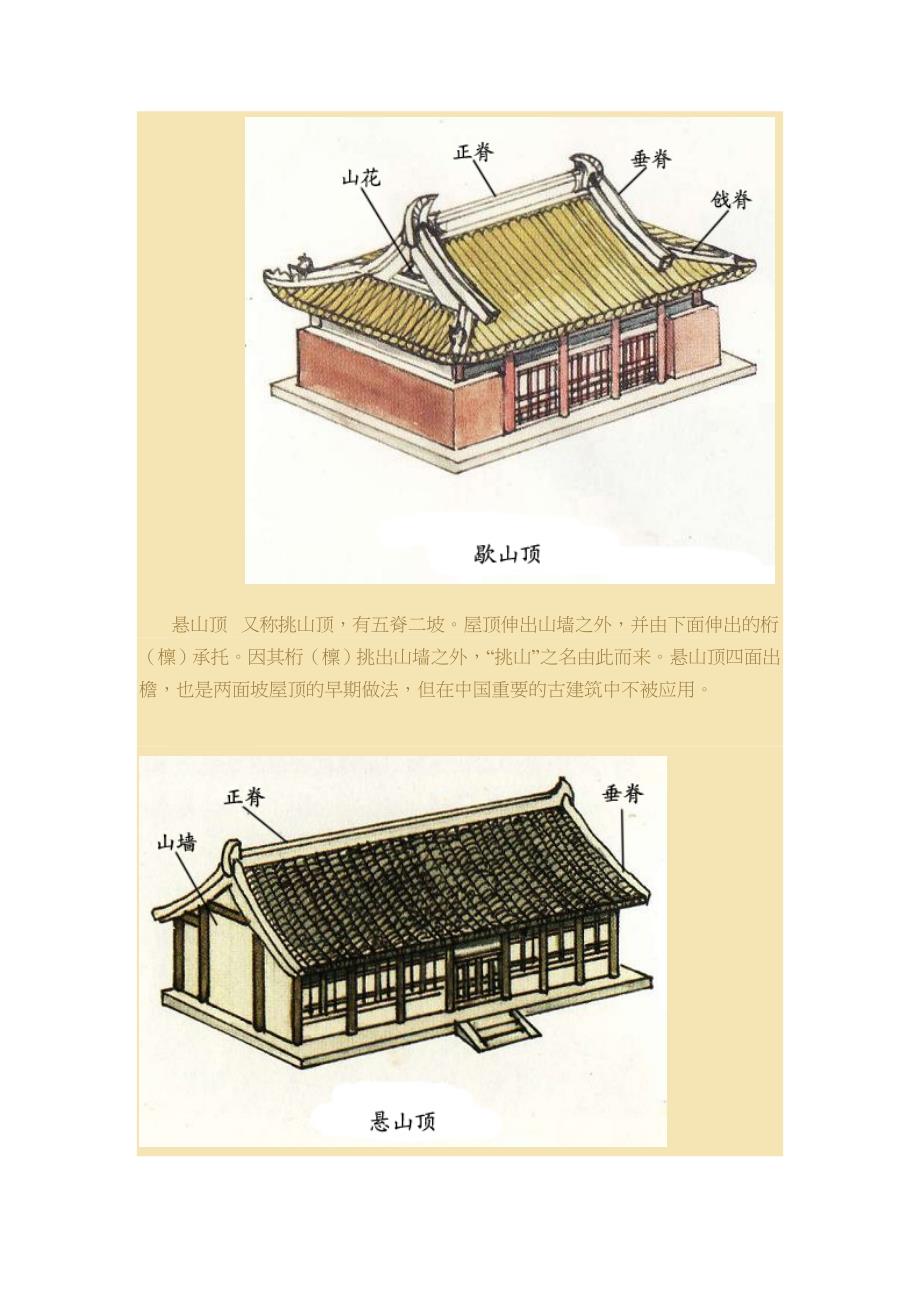 中国建筑史屋顶形式321_第3页