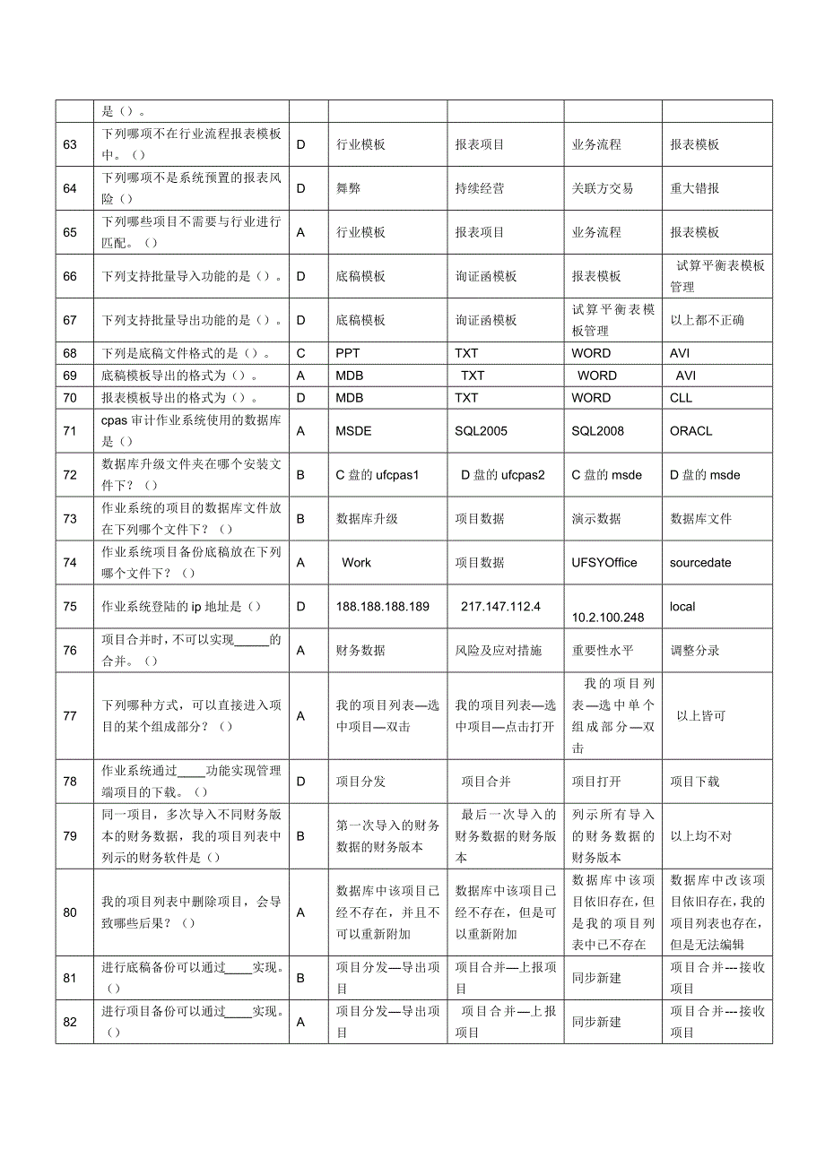 瑞华会计师事务所笔试样题(信息师选择习题库).doc_第4页