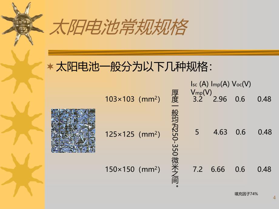 太阳能晶硅电池组件生产培训资料PPT课件.ppt_第4页