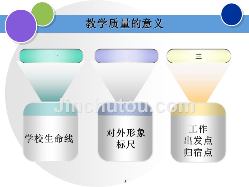 如何有效提升小学语文教学质量PPT课件.pptx_第3页