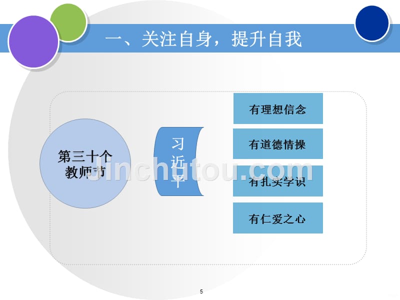 如何有效提升小学语文教学质量PPT课件.pptx_第5页