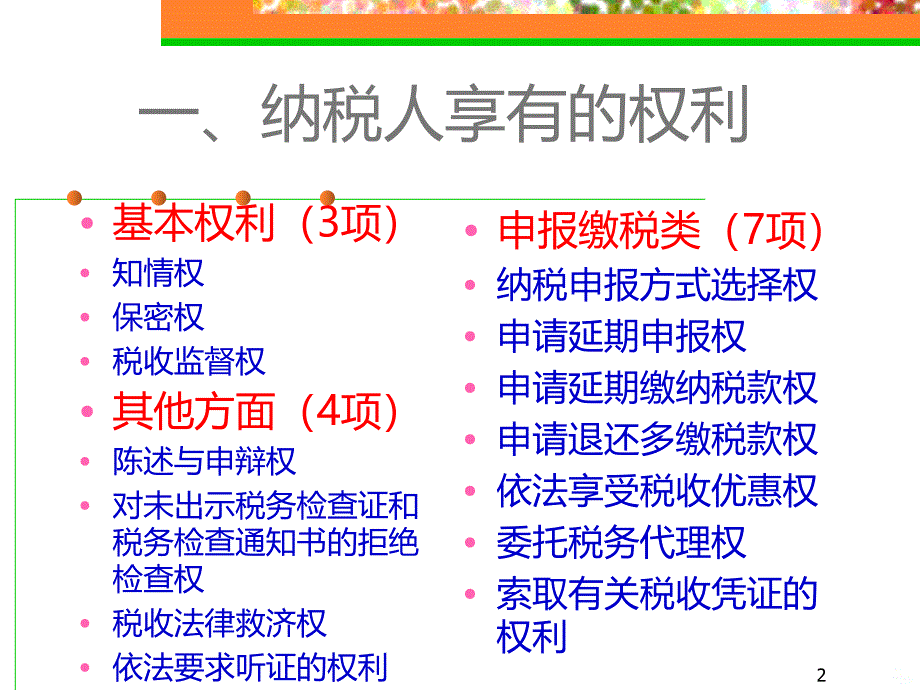 纳税人权利与义务PPT课件.ppt_第2页