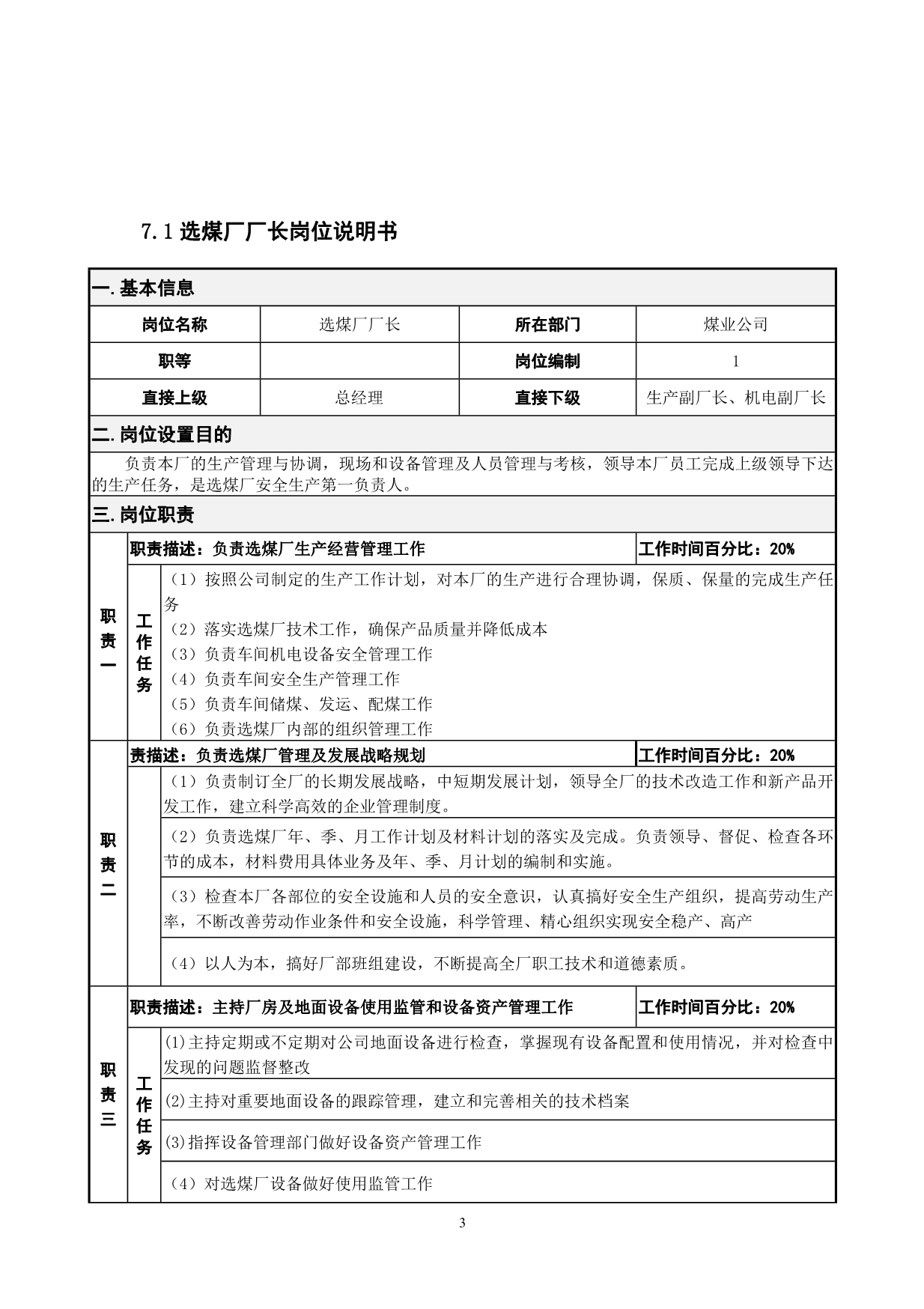 （冶金行业）选煤厂厂长机电厂长等岗位说明书_第3页