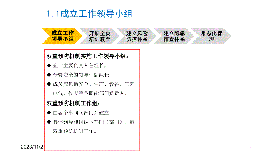 最新课件：双重预防机制建立PPT课件.pptx_第3页