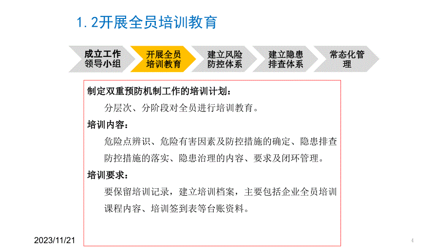 最新课件：双重预防机制建立PPT课件.pptx_第4页