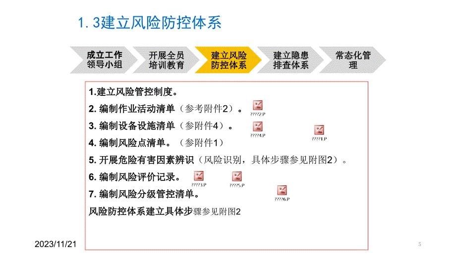 最新课件：双重预防机制建立PPT课件.pptx_第5页