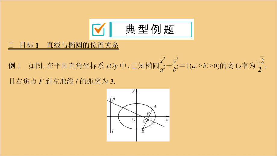 高考数学二轮复习微十二直线与椭圆的位置关系课件苏教 .ppt_第3页