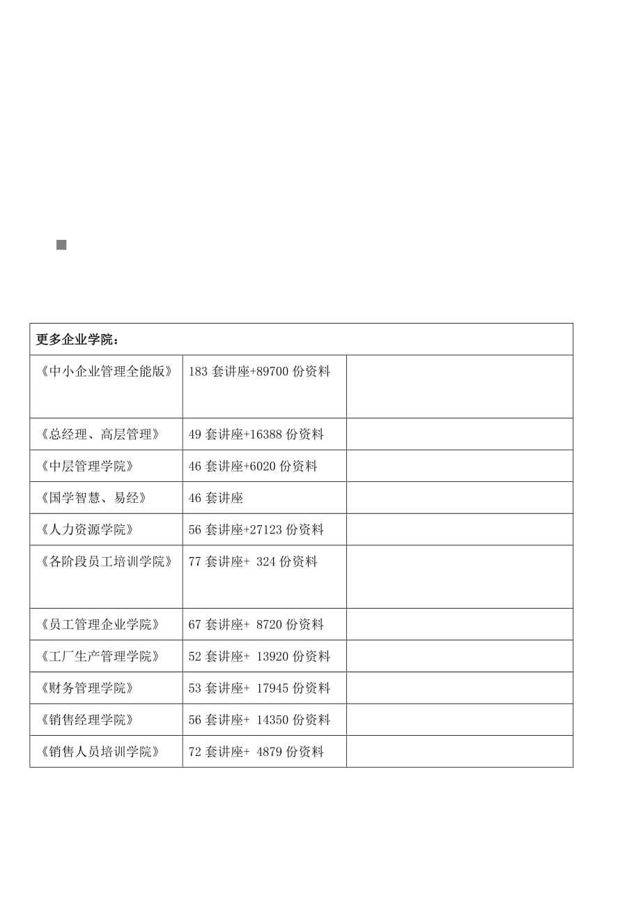 不足之处的调查报告与小结_第1页