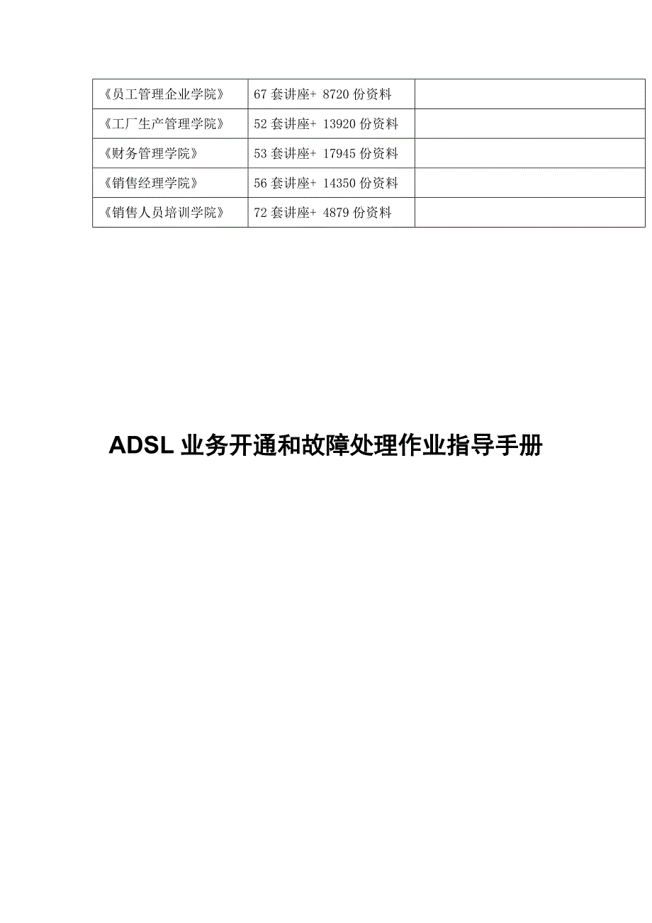 ADSL业务开通与故障处理作业必备手册_第3页