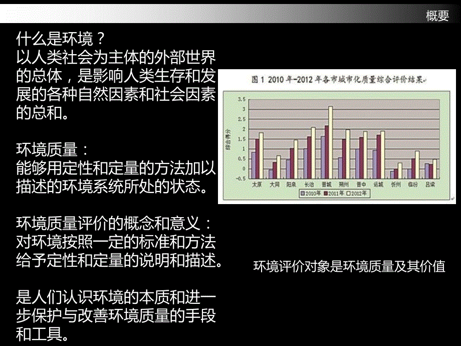 城市环境质量评价与可持续发展.介绍PPT课件.ppt_第4页