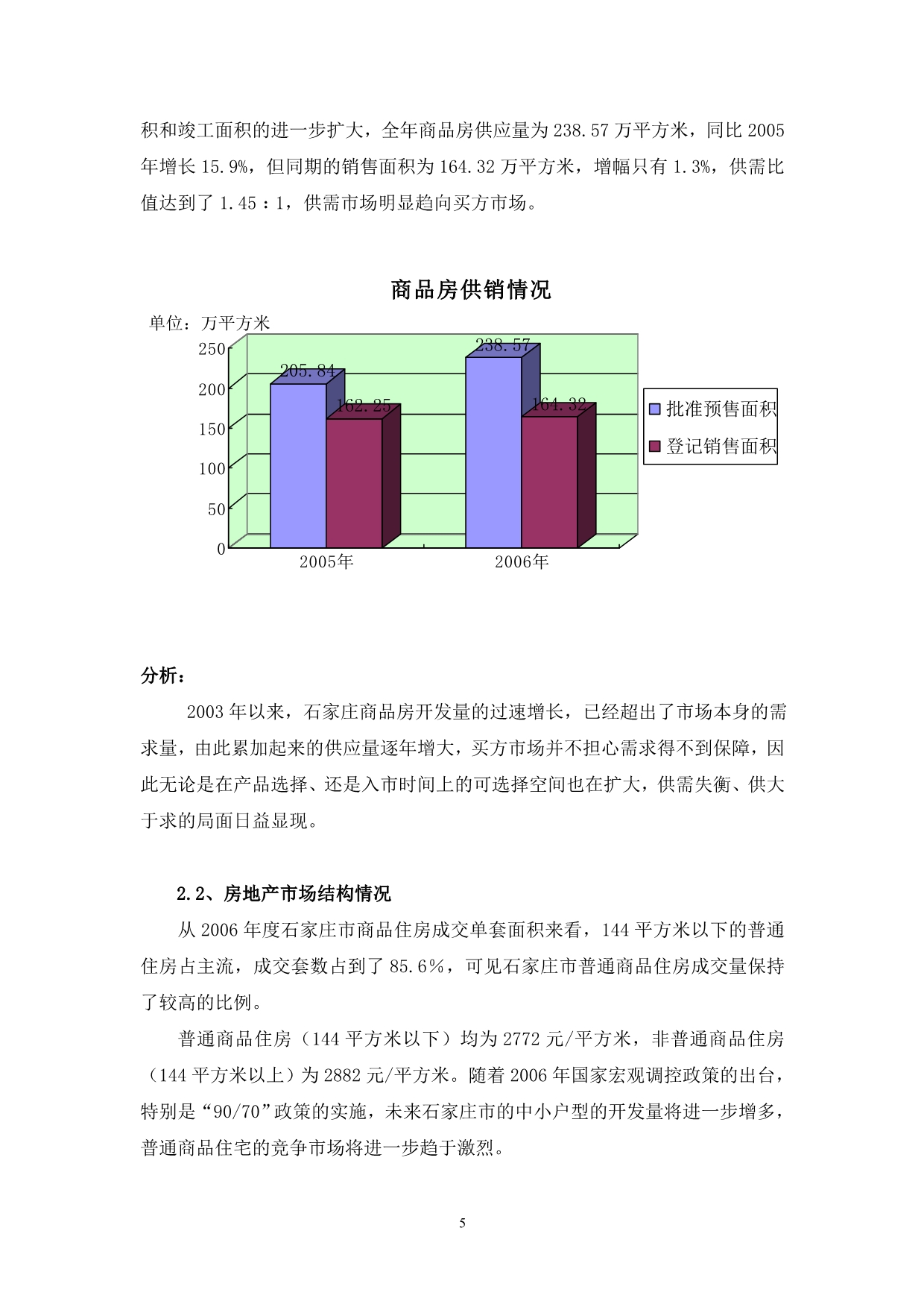 （地产市场分析）石家庄房地产市场报告_第5页