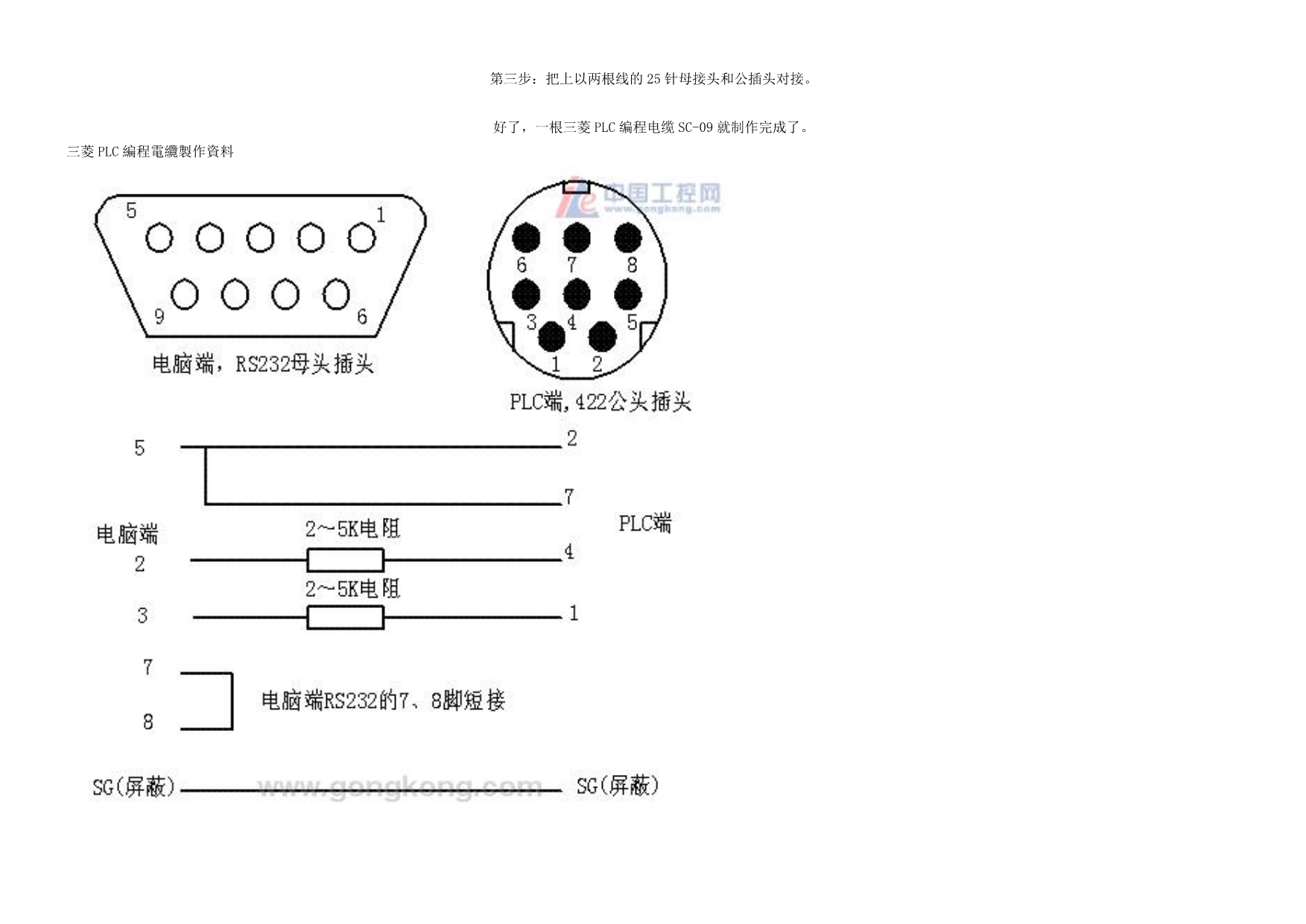 （电力行业）PLC编程电缆制作大全_第2页