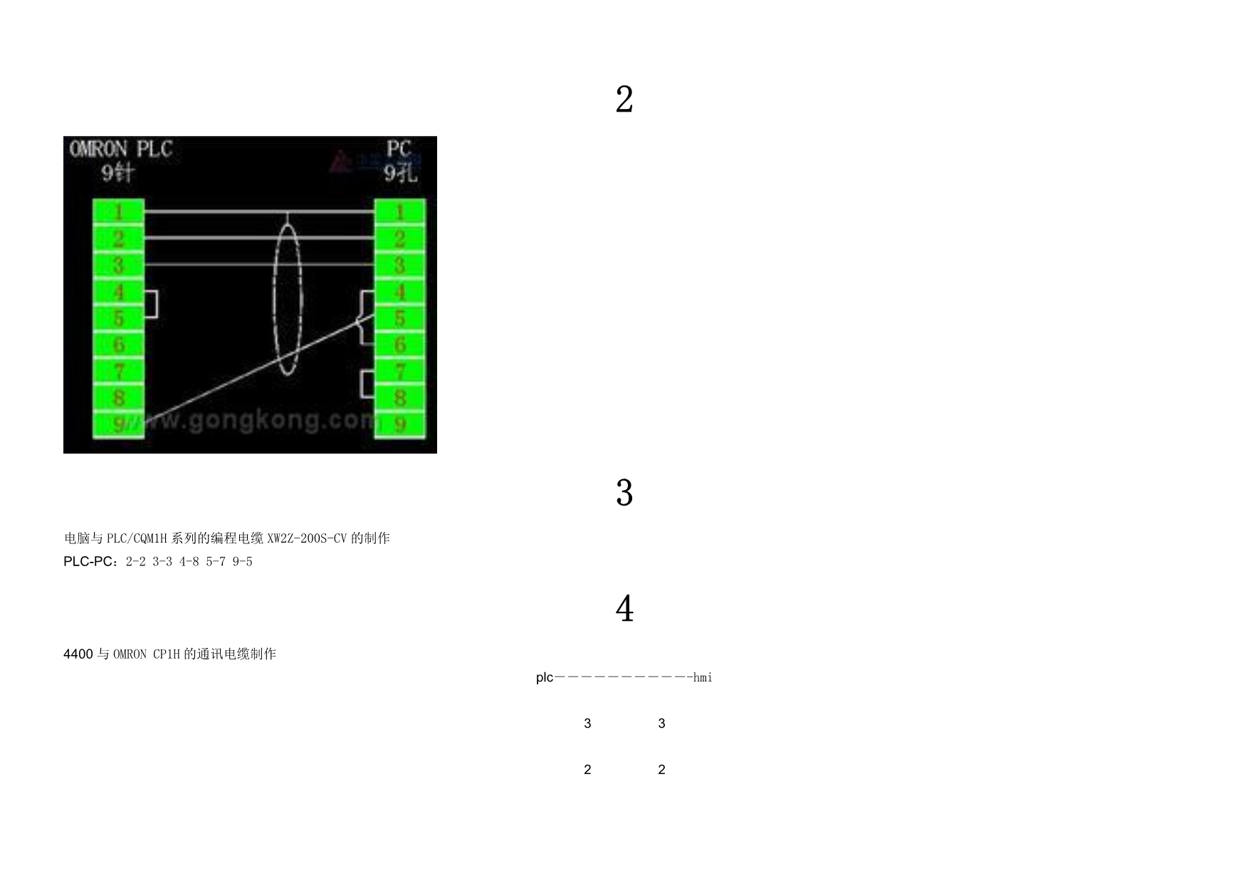 （电力行业）PLC编程电缆制作大全_第4页