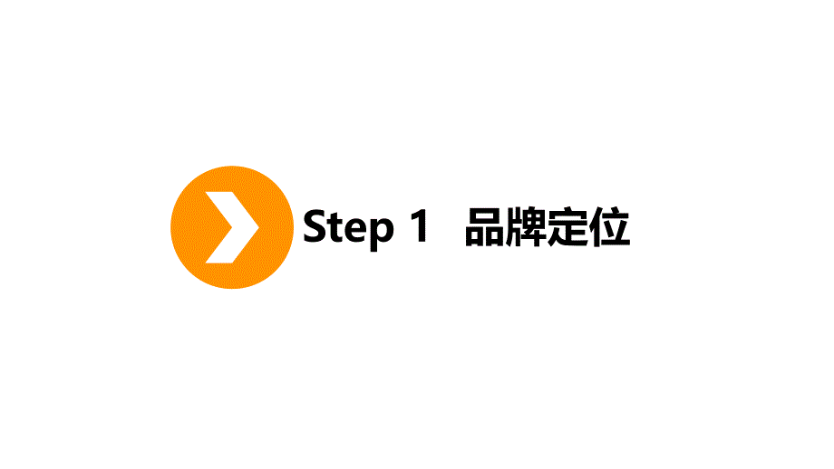 麦肯锡恩招商大会策划方案--金指纹幻灯片课件_第4页