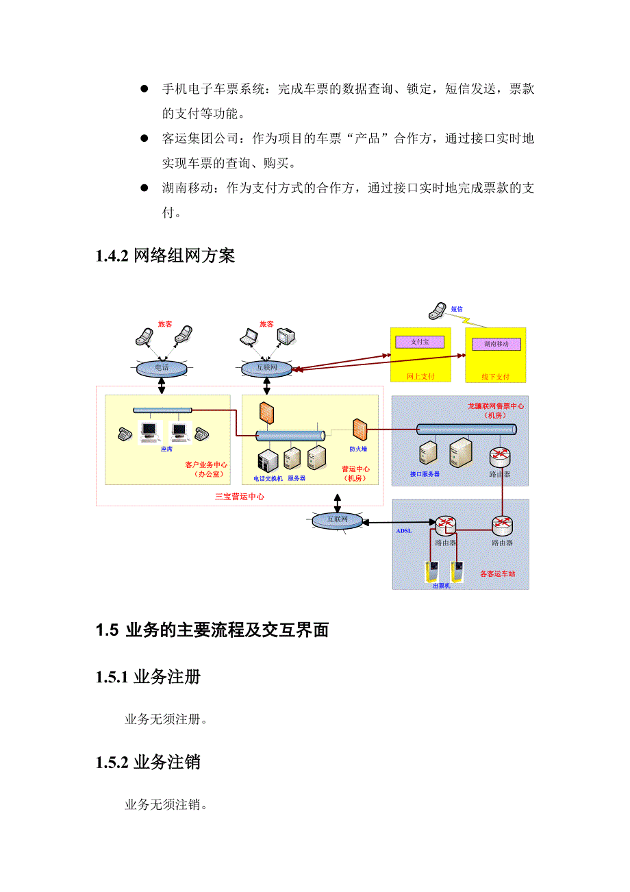 （电子行业企业管理）电子客车票移动支付方案_第4页