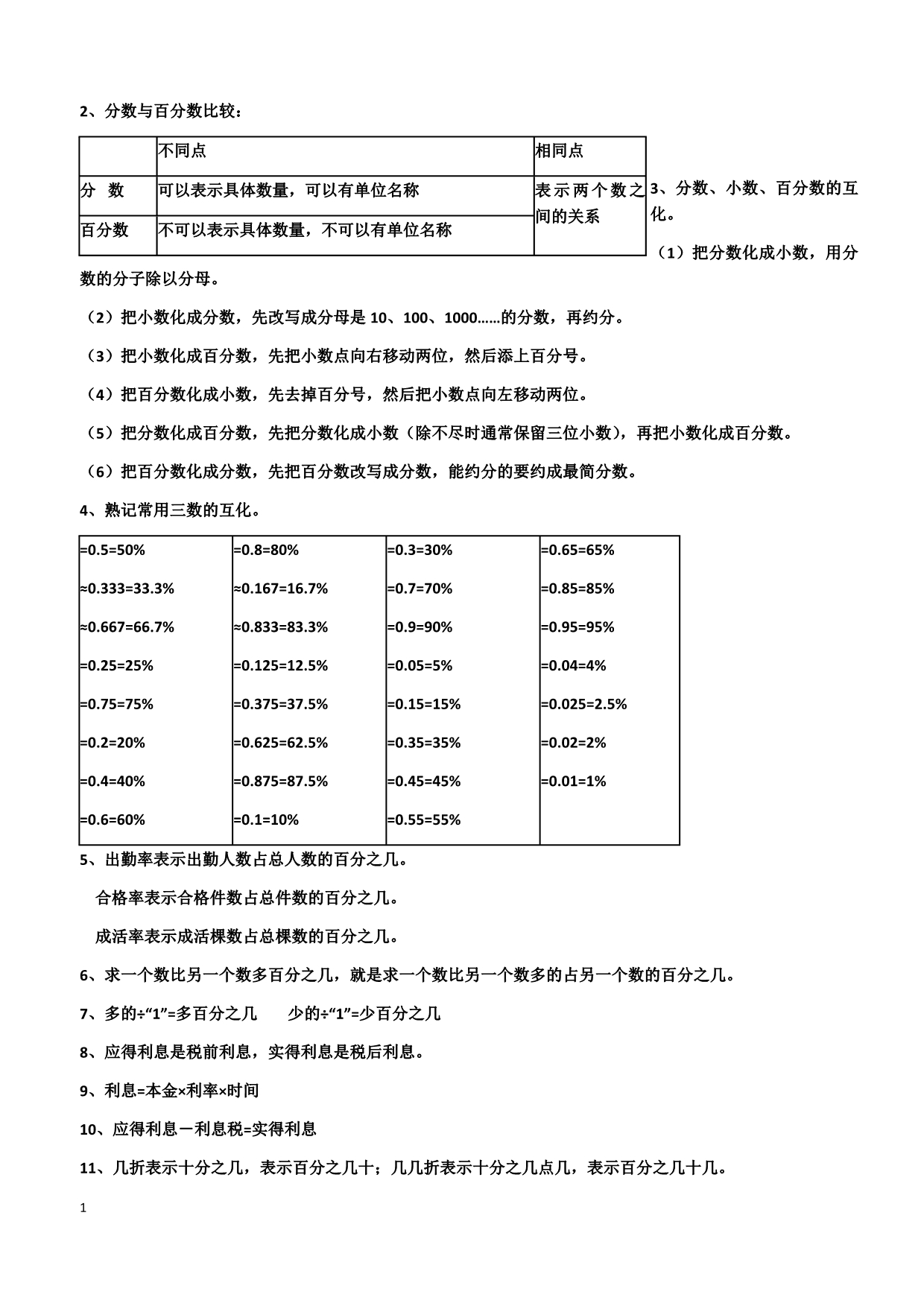 江苏小学数学知识点归纳(推荐)苏教版电子教案_第3页