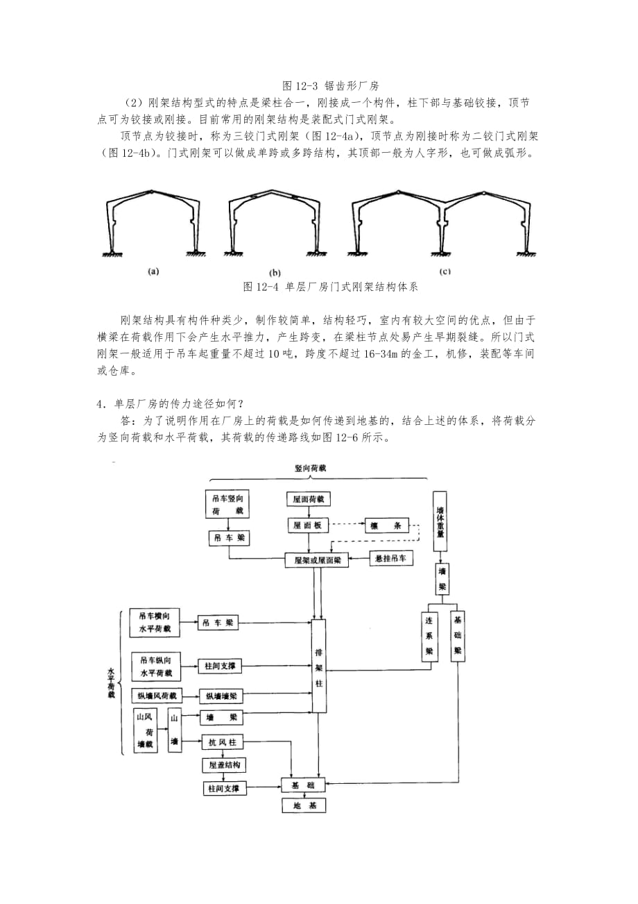 单层厂房常见问题解答_第2页